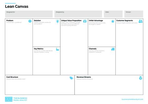 Lean Canvas Template Google Docs