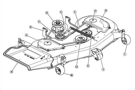 John Deere L&G Belt Routing Guide - MyTractorForum.com - The Friendliest Tractor Forum and Best ...