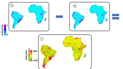 Towards multidimensional CLEVER biodiversity indicators - Clever