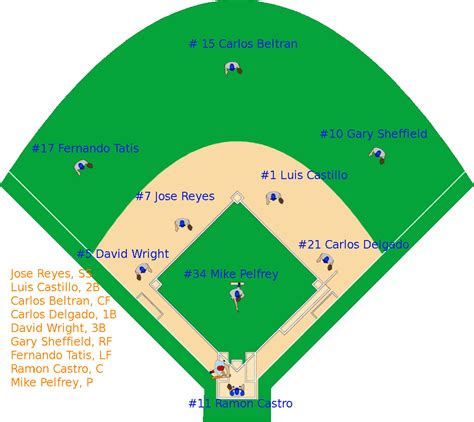 Pictures Of Baseball Bases - ClipArt Best