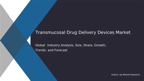 Transmucosal Drug Delivery Devices Market Research Report 2023-2031