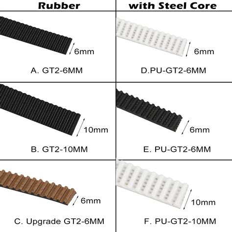 Free Shipping Rubber PU with Steel Core Gt2 Belt GT2 Timing Belt 6mm ...