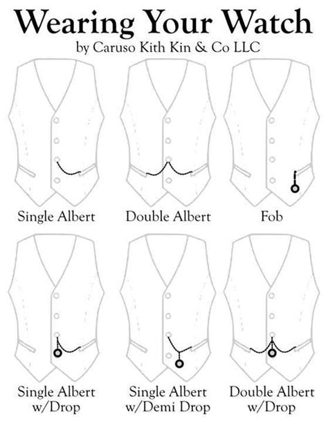 How to wear your pocket watch while wearing an 1880's vest or waistcoat ...