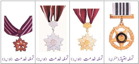 Awards and Medals of Pakistan Armed Forces (Army, Navy, Air Force)