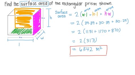 Surface Area Of A Rectangular Prism Formula