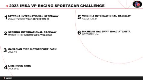 2023 IMSA VP Racing SportsCar Challenge Schedule Finalized | IMSA