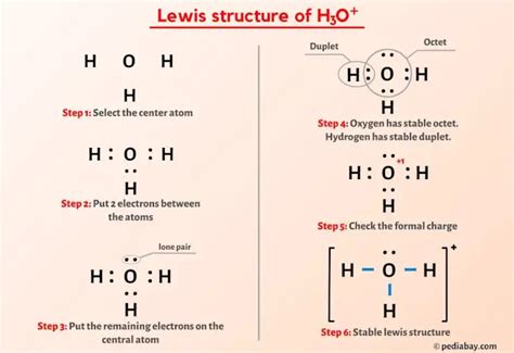 Hydronium Lewis Structure