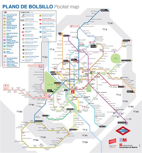 Transit Maps: Metro de Madrid