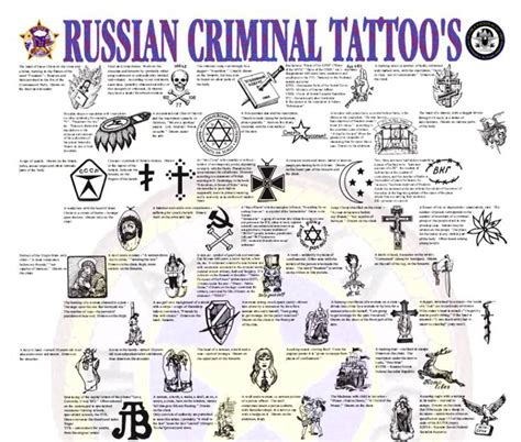 russian prison tattoo - Google Search | Russian prison tattoos, Russian tattoo, Prison tattoos