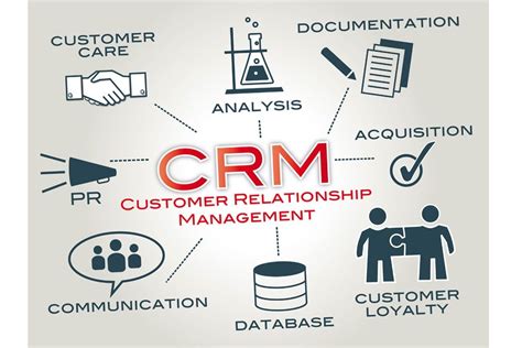 Here's How CRM Can Make a Strong Platform For Your Venture