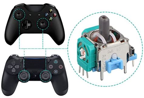 Best Replacement PS4 & Xbox Controller Analog Stick (Joysticks) - Nerd Techy