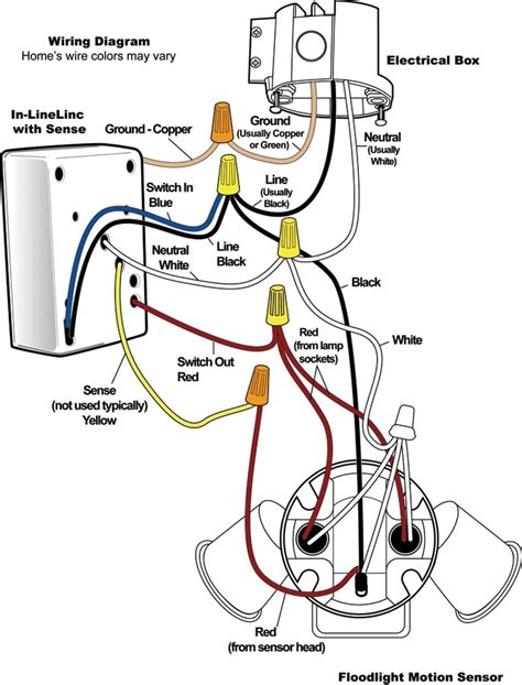 Heath Zenith Motion Sensor Light Wiring Diagram - Artsist