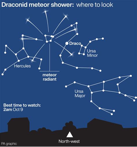 Draconid meteor shower to light up skies at night - The Irish News