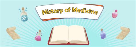 History of Medicine: Timeline for Kids with 11 Exciting Time Periods ...