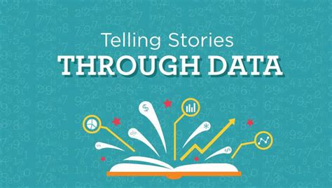 Telling Stories Through Data - Atlanta Marketing Firm, Web Design ...