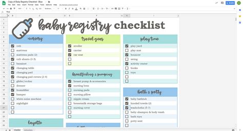 Checklist Template Google Sheet