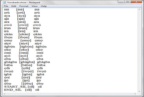 Bi-syllabic pronunciation dictionary | Download Scientific Diagram