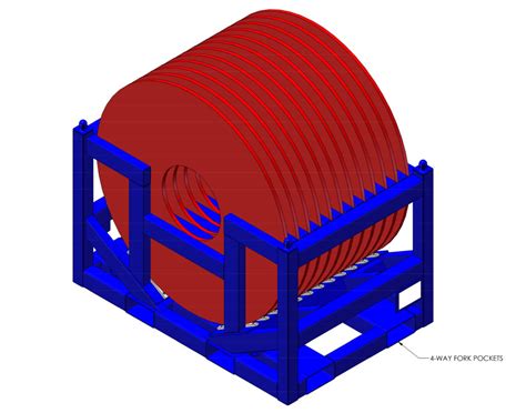 Portable Stack-able Steel Coil Racks Systems | Plymouth Industries ...