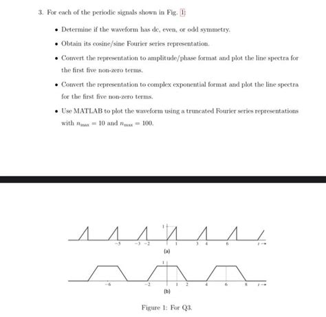 Solved 3. For each of the periodic signals shown in Fig. 1: | Chegg.com