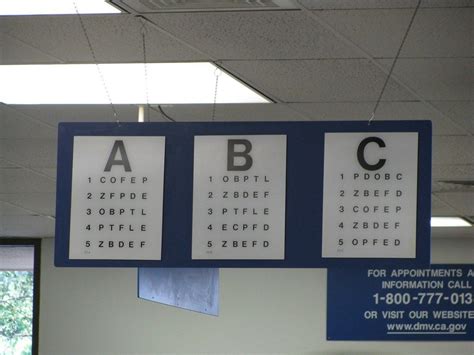 dmv eye test for ny driver license renewal howard beach vision care - dmv renew license ny eye ...