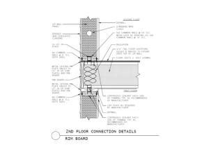 Connection of first and second floor SIP wall panels with a floor joist ...