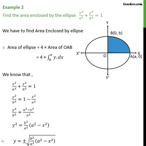 Example 2 - Find area enclosed by ellipse x2/a2 + y2/b2 = 1