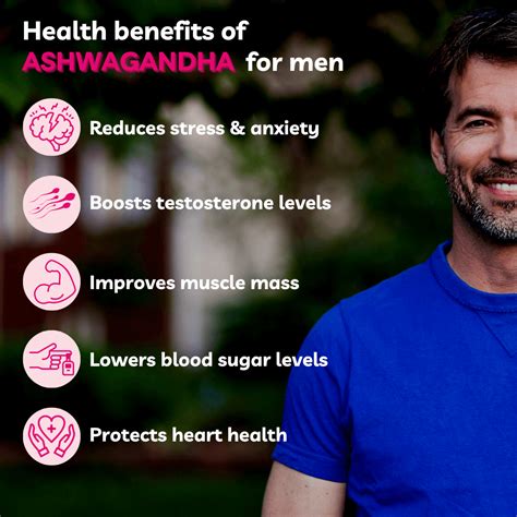 Top 7 Research-backed Ashwagandha Benefits for Men