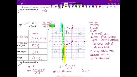 Rational Functions - part 7 - example 3 - YouTube