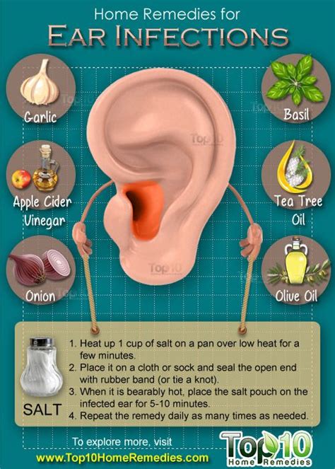 Home Remedies For Ear Infection For Babies - BABBIES CIP