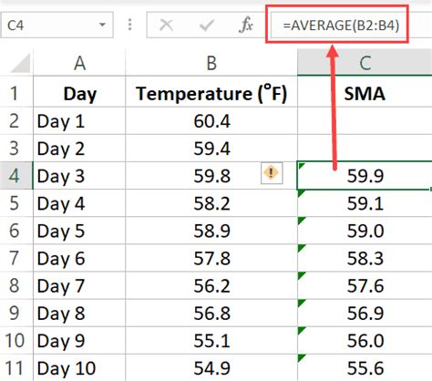 How to calculate moving average in excel - The Tech Edvocate