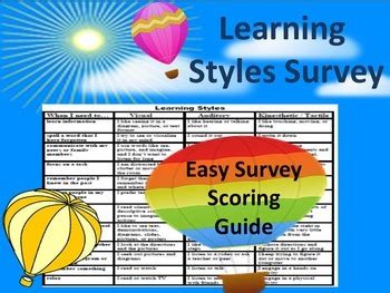 Exploring Students' Learning Styles by Reflective Thinker | TpT