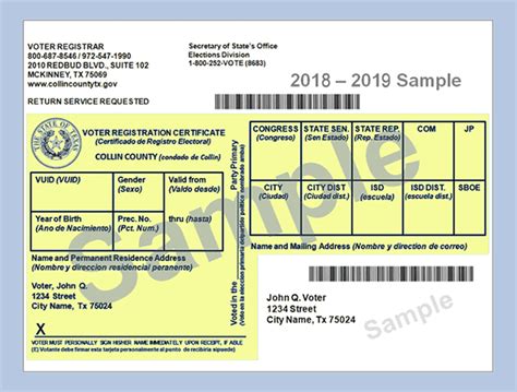 What is voter ID? • VoteRiders