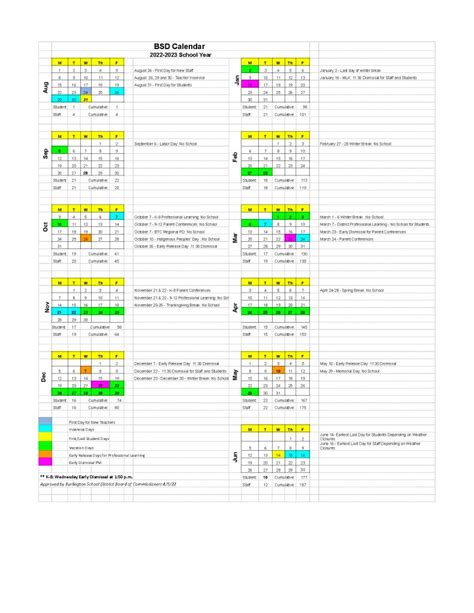 BSD Releases 2022/2023 School Calendar