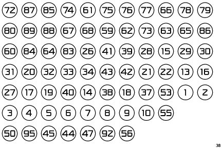 Fontscape Home > Symbols > Numbers > Numbers in circles