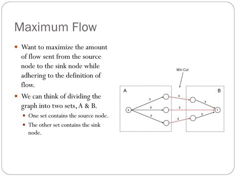 PPT - Network Flow PowerPoint Presentation, free download - ID:349676