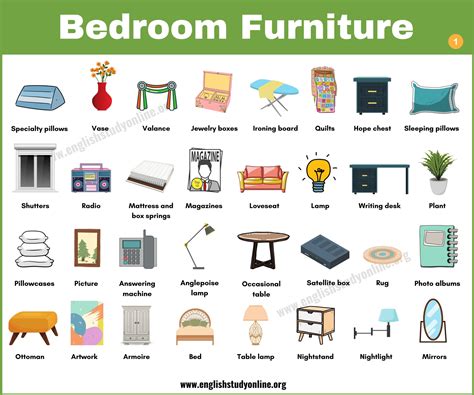 Bedroom Furniture Vocabulary