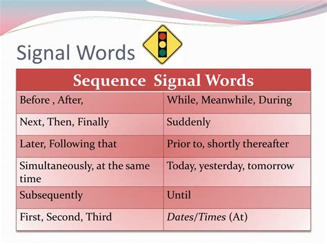 Sequencing Signal Words