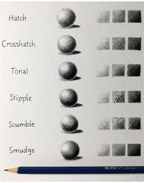 BLEISTIFT TECHNIKEN // SCHATTEN // Shading Drawing, Basic Drawing ...