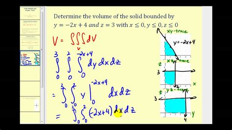 Triple Integrals and Volume - Part 1 - YouTube