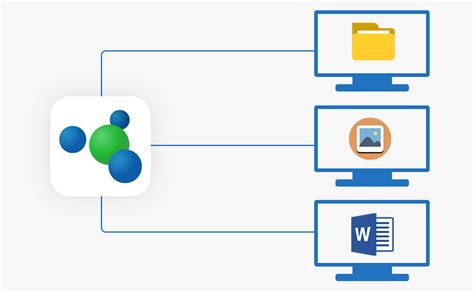 How to Create a HomeGroup on Windows 10 Device