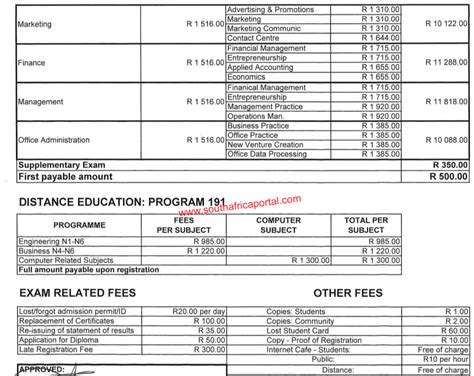 Up Registration Fee 2024 - Jolee Selestina