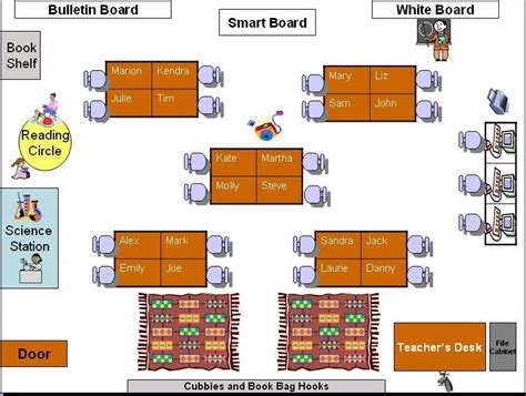 Second Grade Classroom Layout