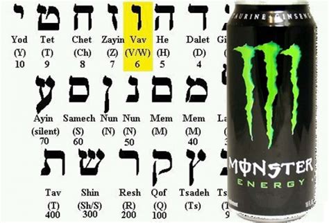 Monster Energy Drink: Secretly Promoting 666 - 9buz