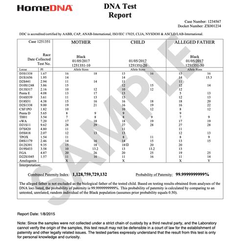 Home Dna Paternity Test Kit Reviews | Review Home Co