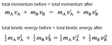 Isolating Variable in Equation for conservation of momentum