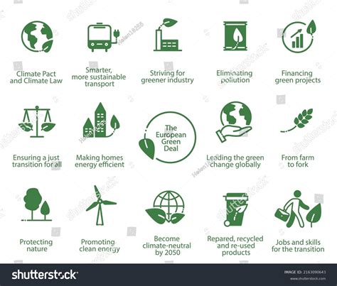 European Green Deal Set Isolated Icons Stock Vector (Royalty Free) 2163090643 | Shutterstock