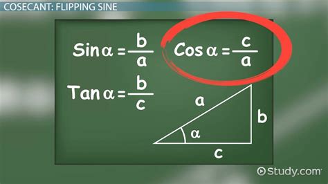 Cosecant Formula