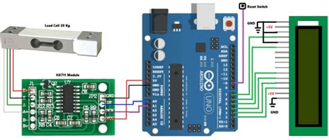 Weighing Machine using Arduino Load Cell & HX711 Module