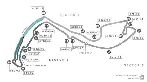 2022 F1 Monaco Grand Prix preview: Qualifying is key