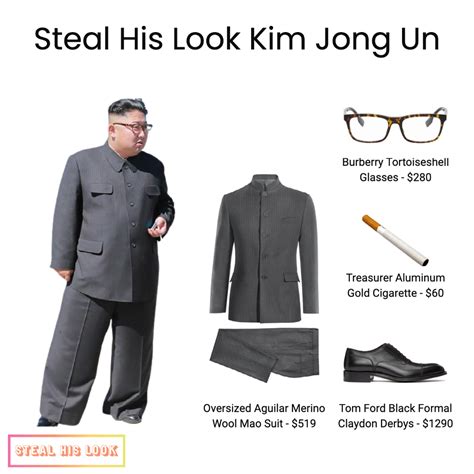 Steal His Look Kim Jong Un - Steal His Look